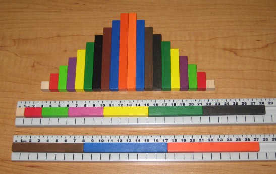 why-cuisenaire-rods-are-my-number-one-go-to-resource-teamadl-cuisenaire-rod-cuisenaire